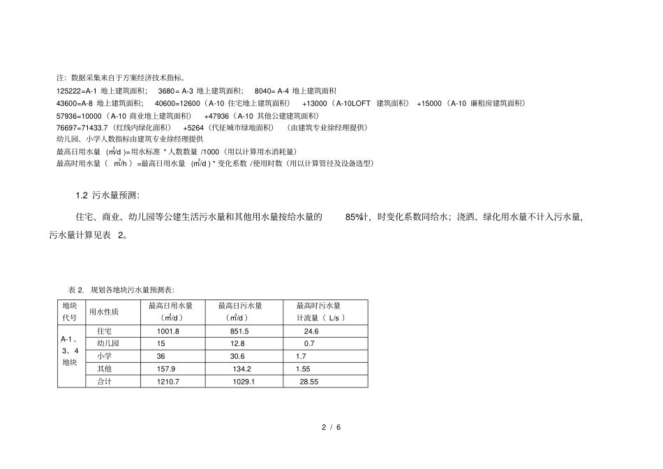 能源指标估算表_第2页