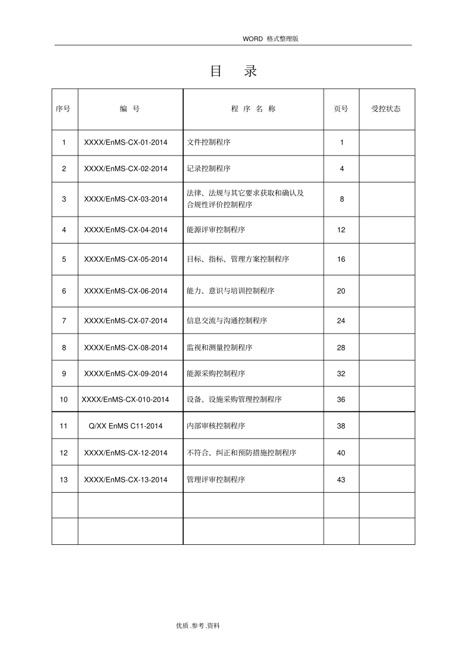 能源管理体系程序文件汇编范本_第2页