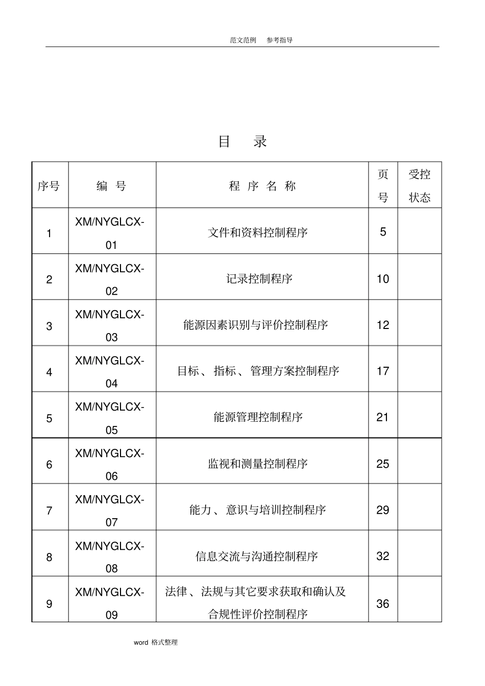能源管理体系程序文件全套资料沥血贡献_第3页