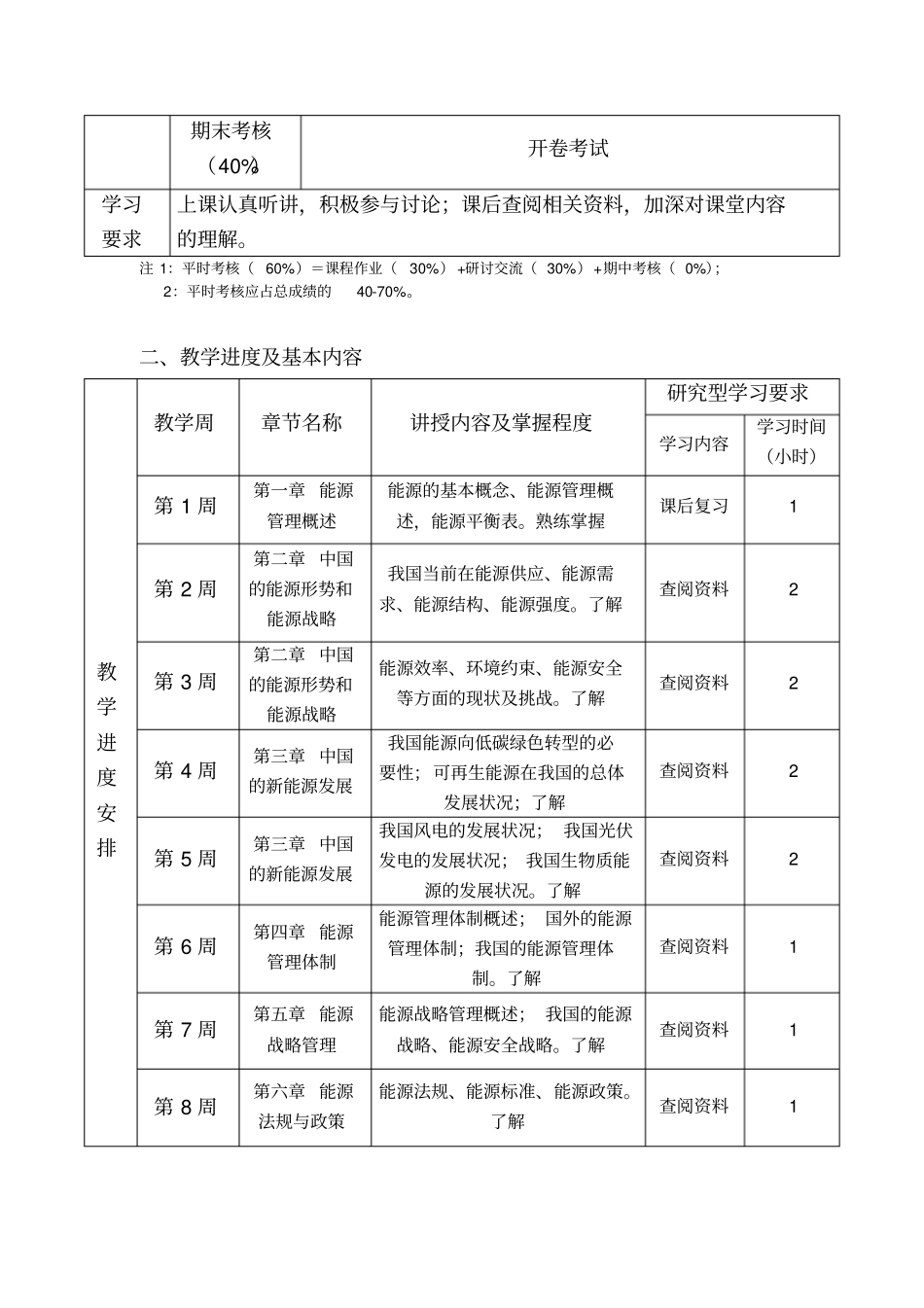 能源管理教学大纲_第2页