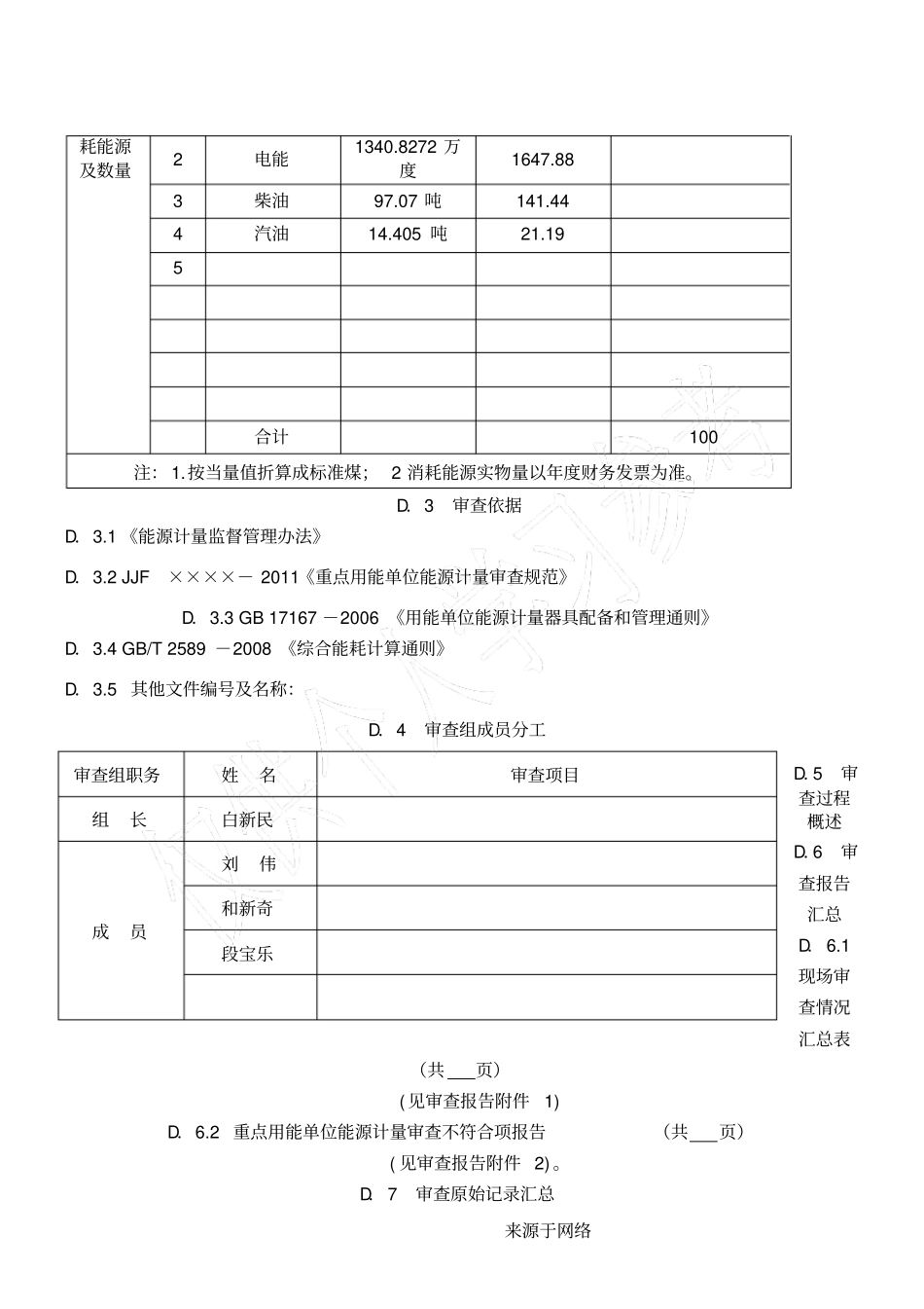 能源计量自查分析报告_第2页