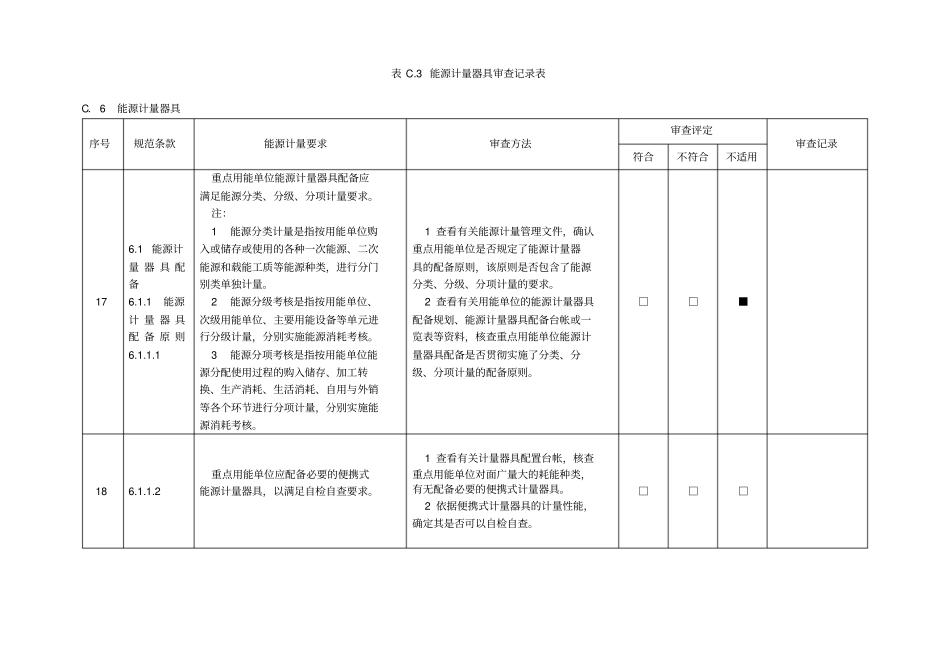 能源计量器具审查记录表_第1页