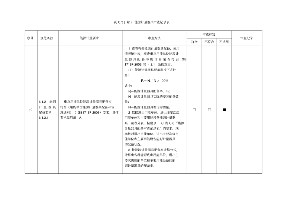 能源计量器具审查记录表_第2页