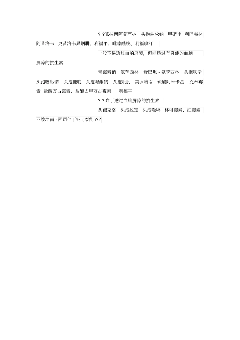 能通过血脑屏障的抗生素_第3页