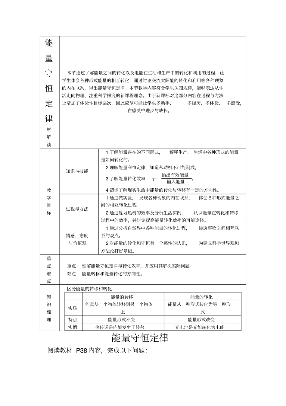 能量守恒定律_第1页