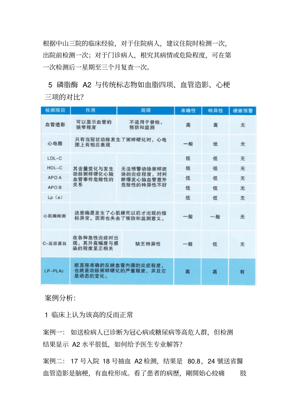 脂蛋白相关磷脂酶A2临床问题汇总_第2页