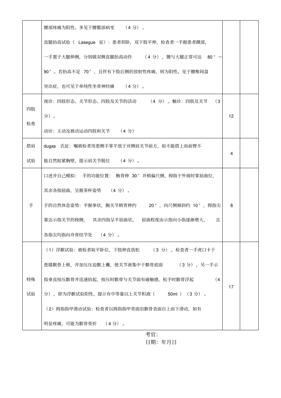 脊柱四肢检查评分准则_第2页