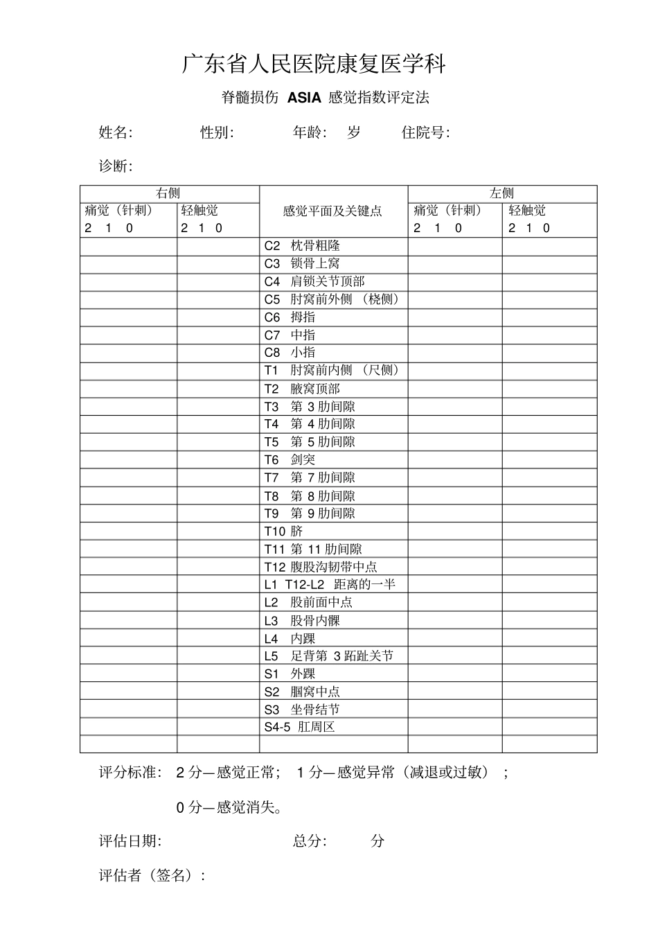 脊髓损伤ASIA的运动及感觉指数评分表_第2页