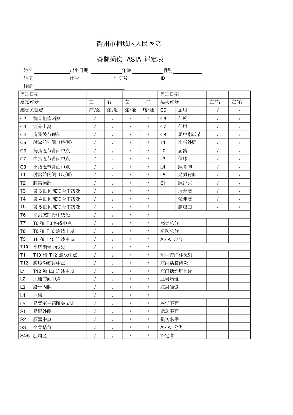 脊髓损伤ASIA评定表_第1页