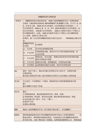 脊髓损伤的分级标准
