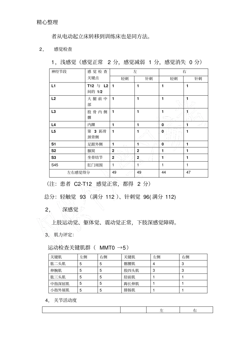 脊髓损伤病例分析_第3页