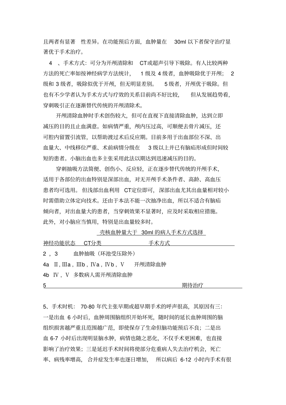 脑出血手术适应症_第2页