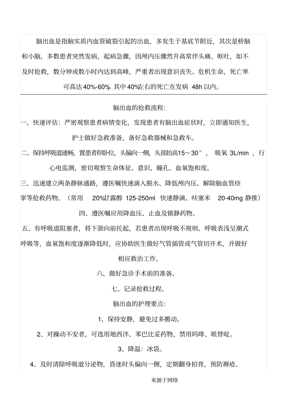 脑出血的抢救操作规范_第1页