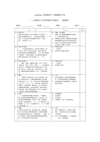脑卒中NHISS评分表
