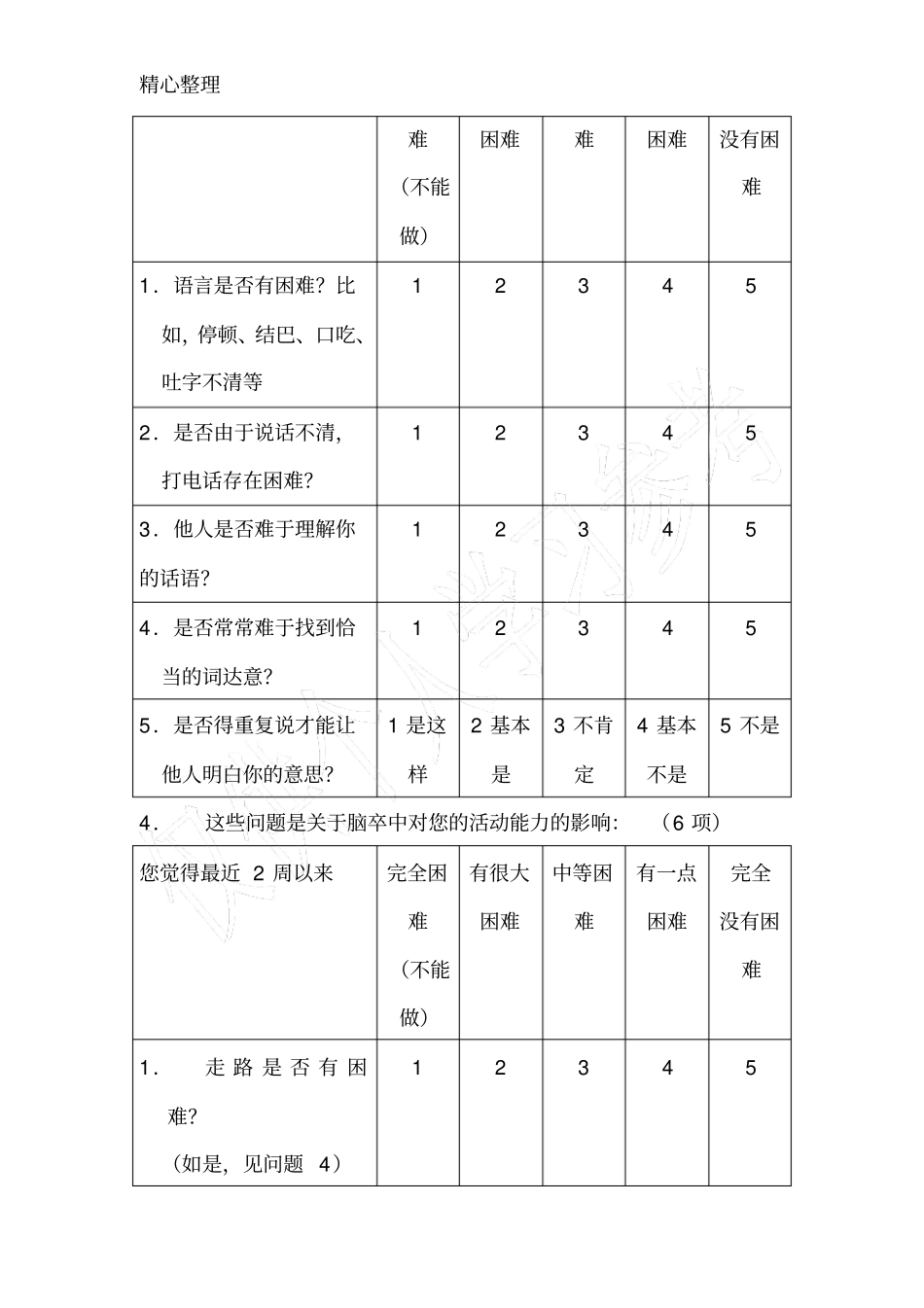 脑卒中专用生活质量量表_第2页