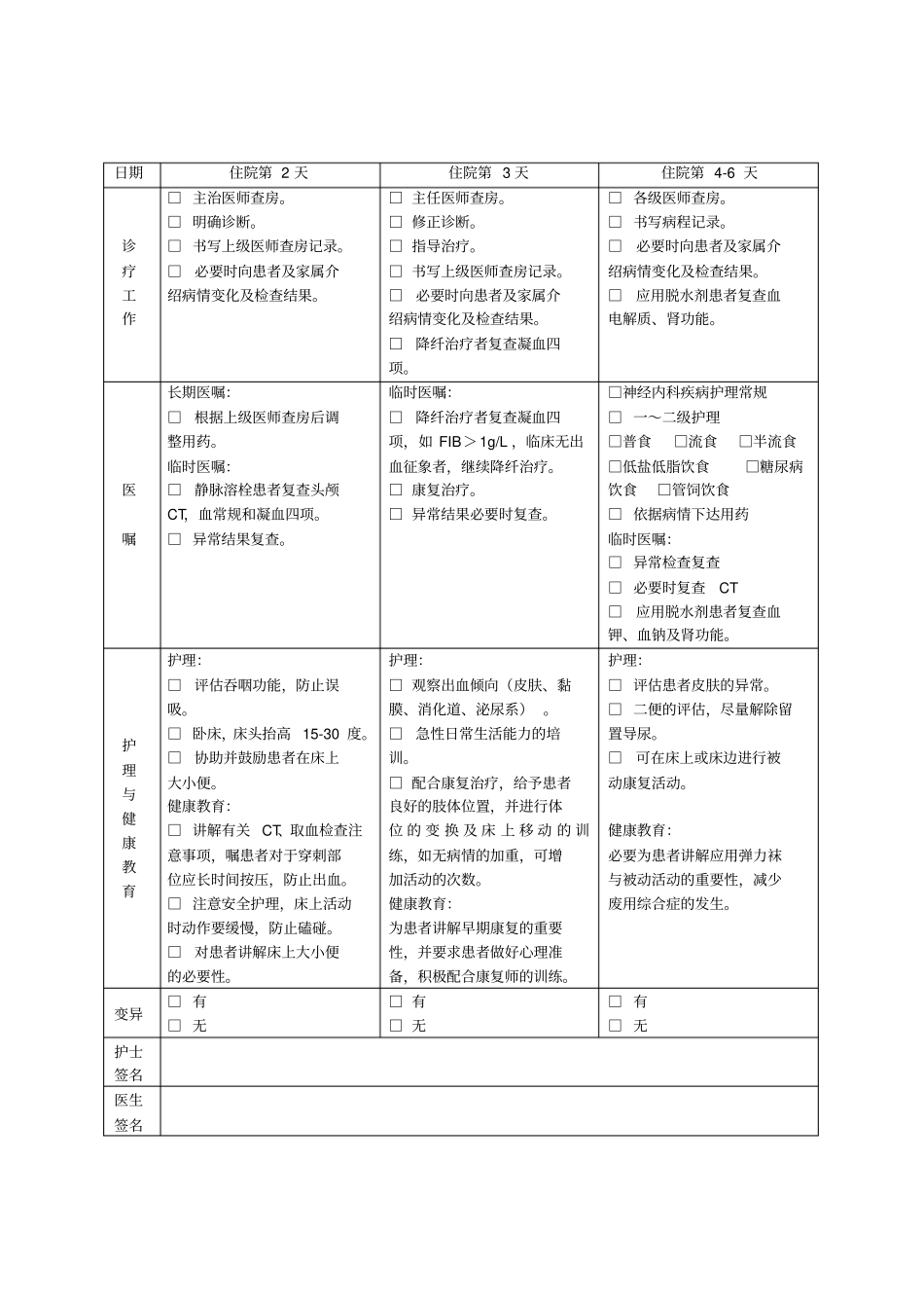脑梗死急性期非溶栓治疗临床路径表单_第3页