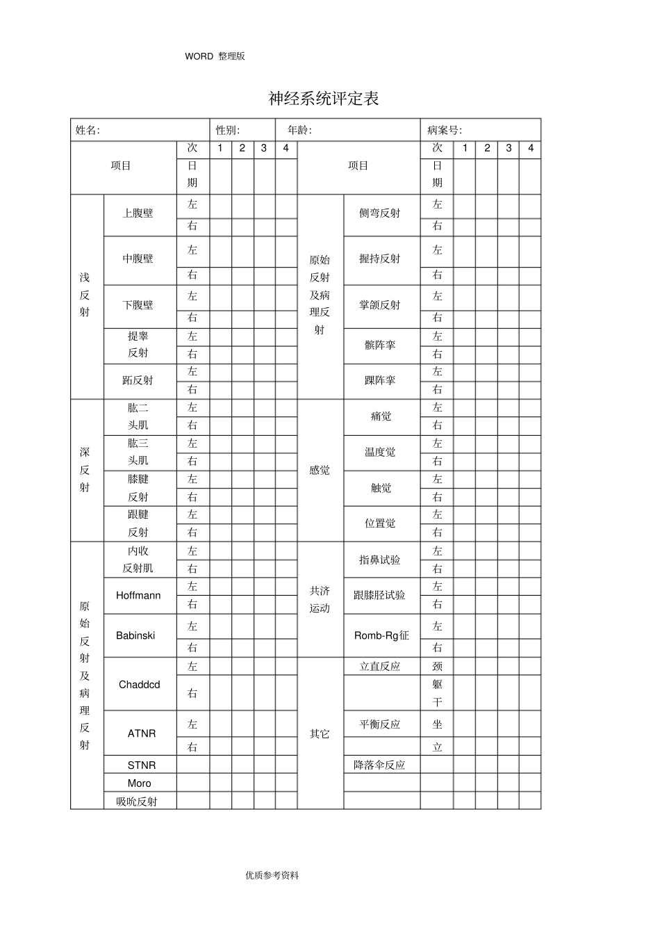 脑瘫儿童康复评价量表_第1页