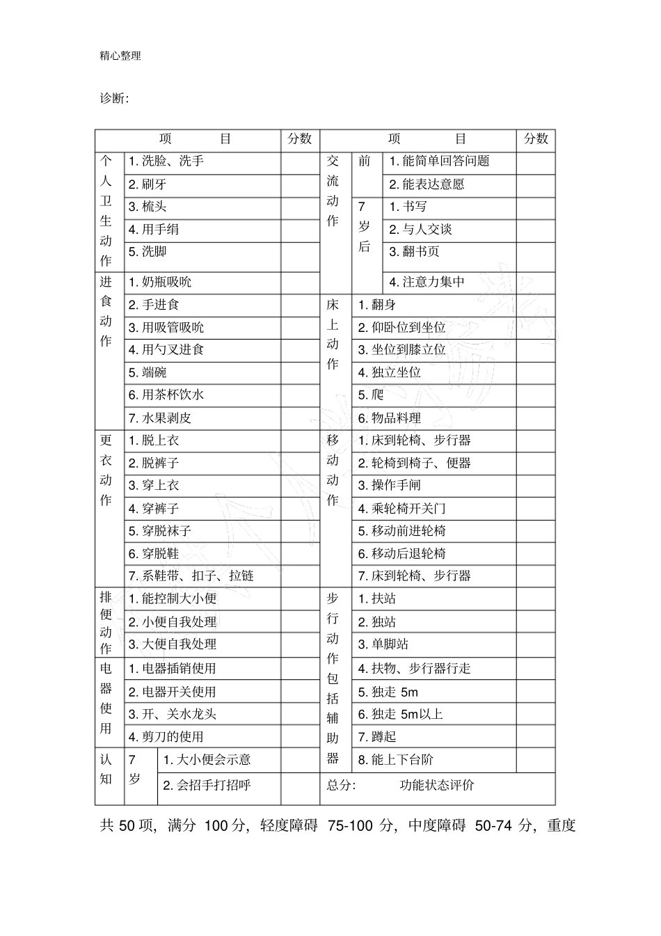 脑瘫患儿ADL评价量表_第2页