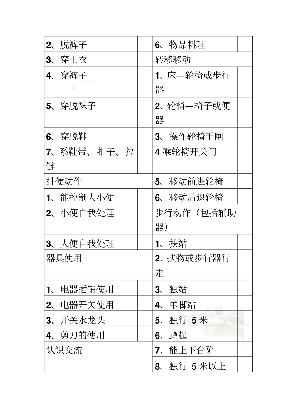脑瘫患儿日常生活活动能力评价表_第3页