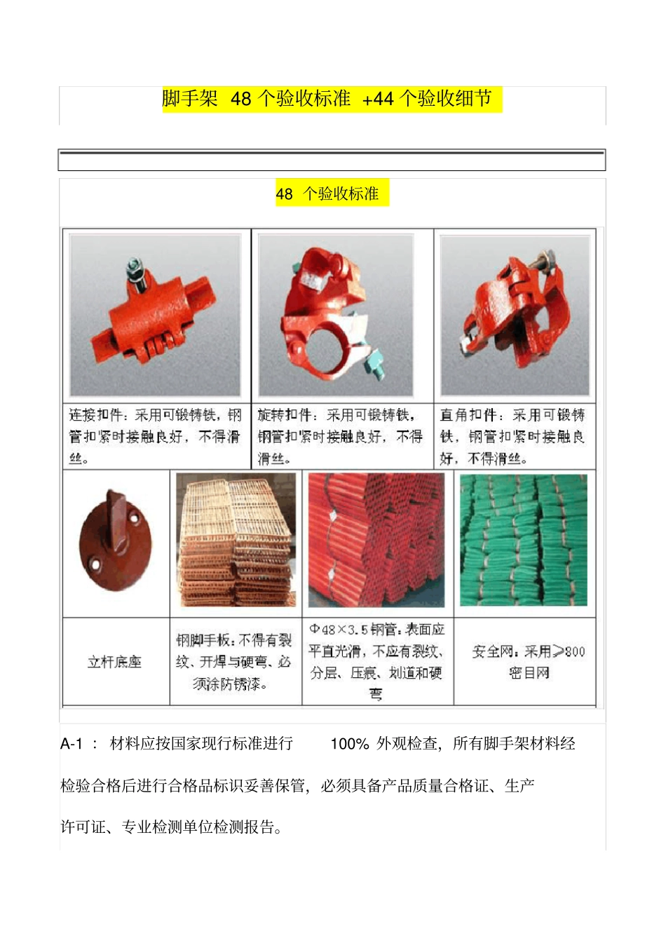 脚手架48个验收标准+44个验收细节_第1页