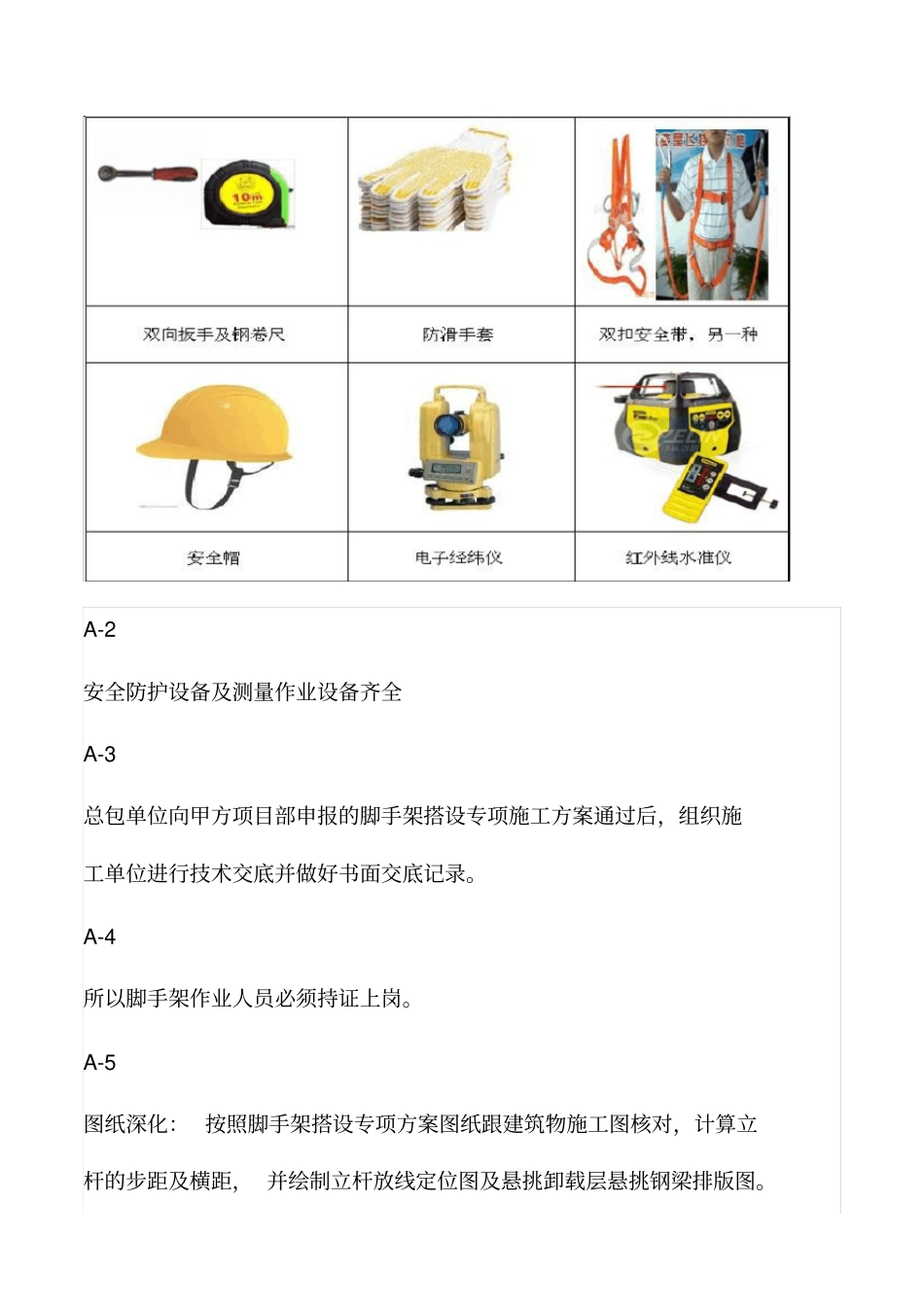脚手架48个验收标准+44个验收细节_第2页