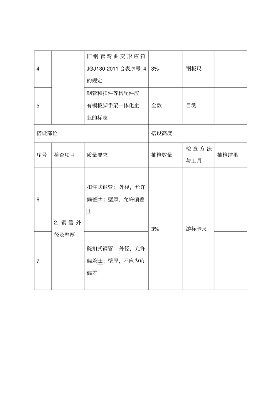 脚手架主要构配件质量检查验收表_第2页