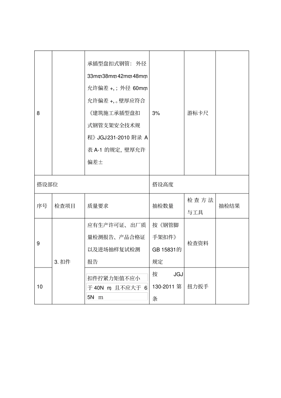 脚手架主要构配件质量检查验收表_第3页