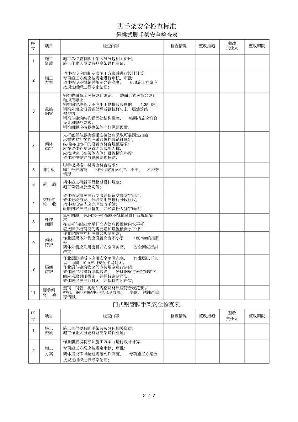 脚手架安全检查标准_第2页