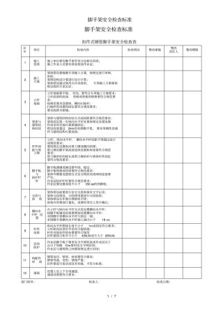 脚手架安全检查标准