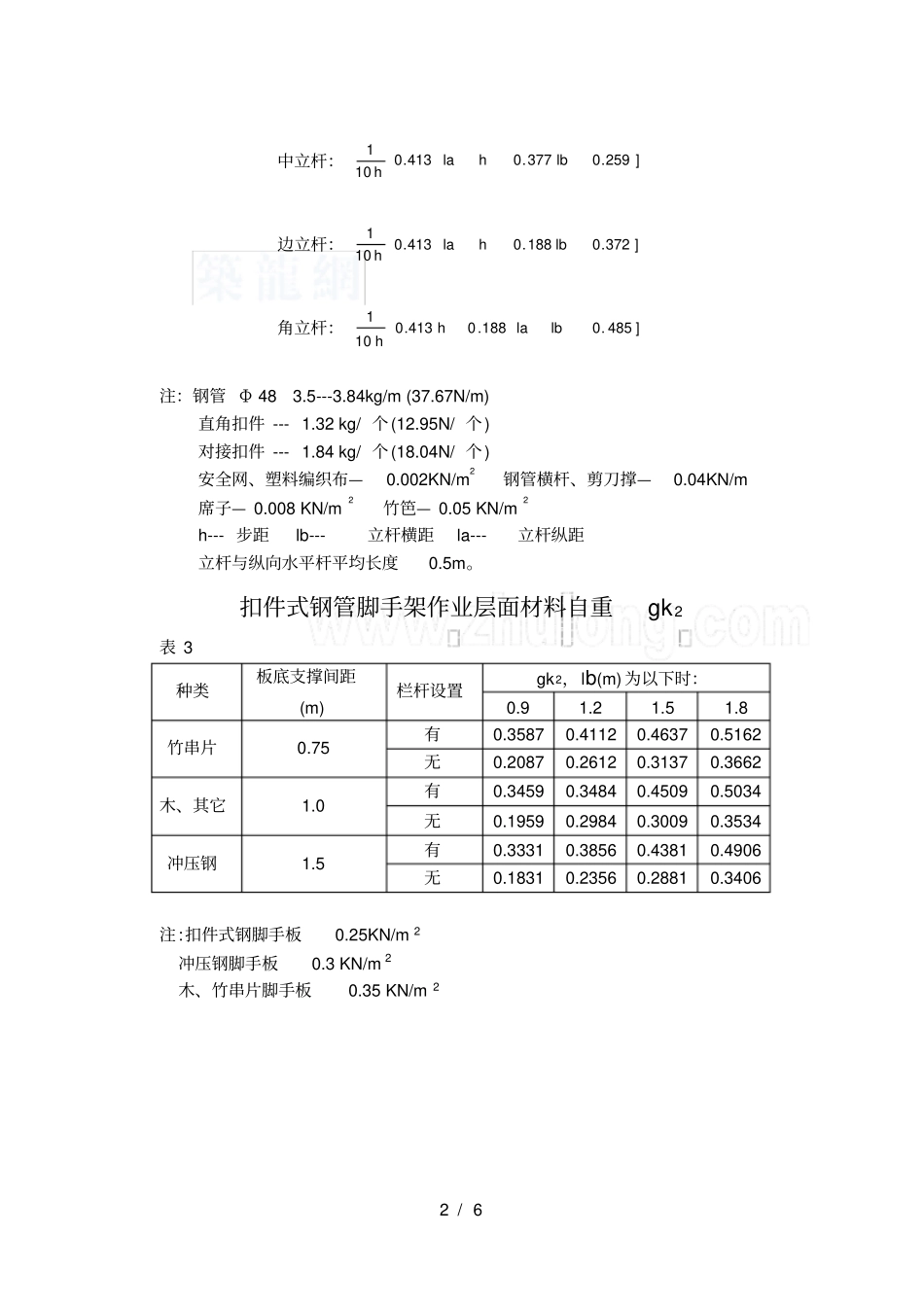 脚手架常用数据计算查表_第2页