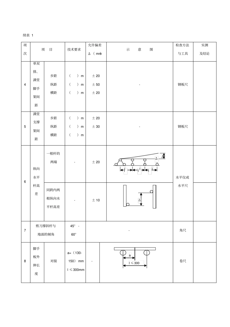 脚手架搭设的技术要求、允许偏差与检验方法_第2页