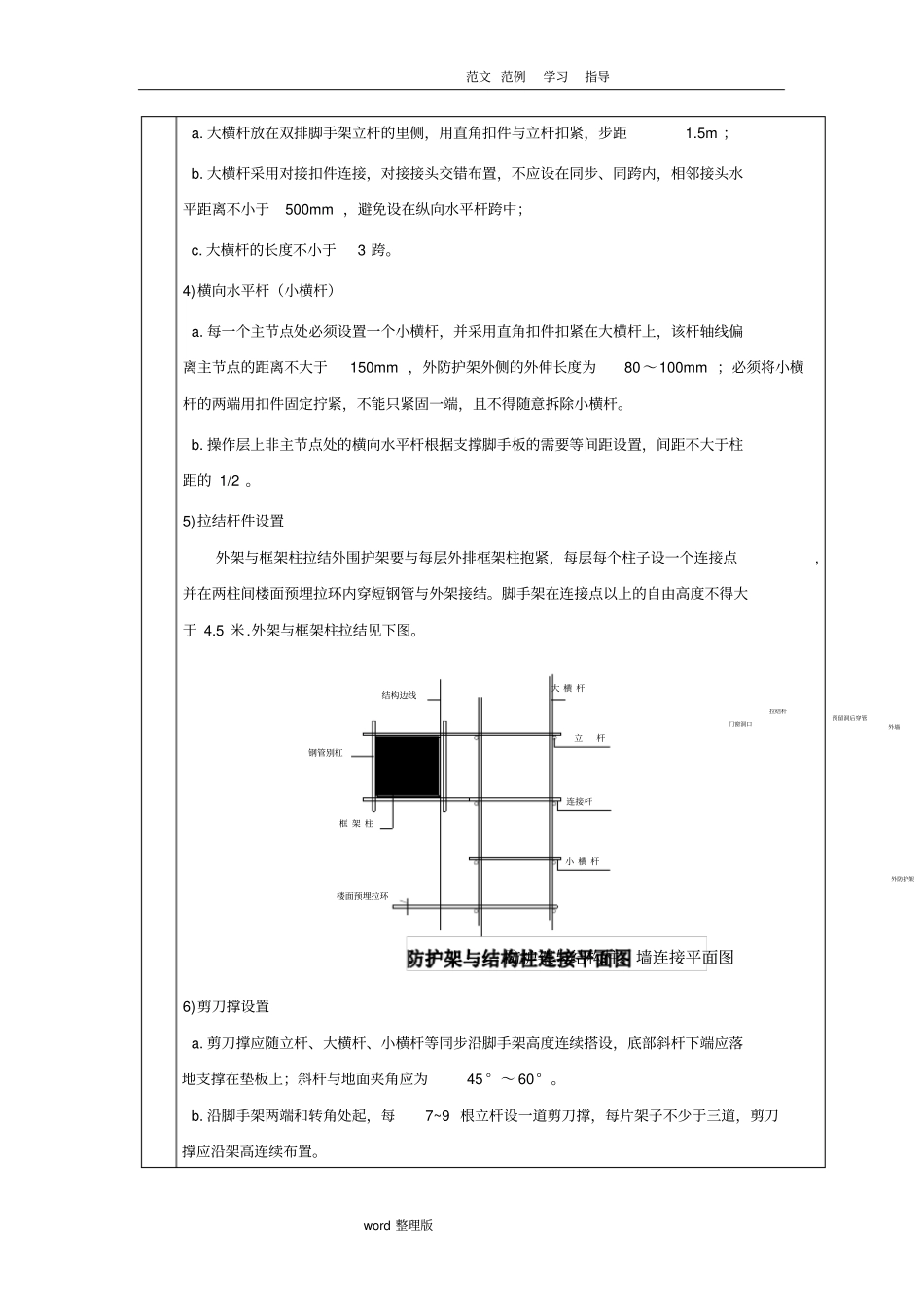 脚手架施工技术交底记录_第3页