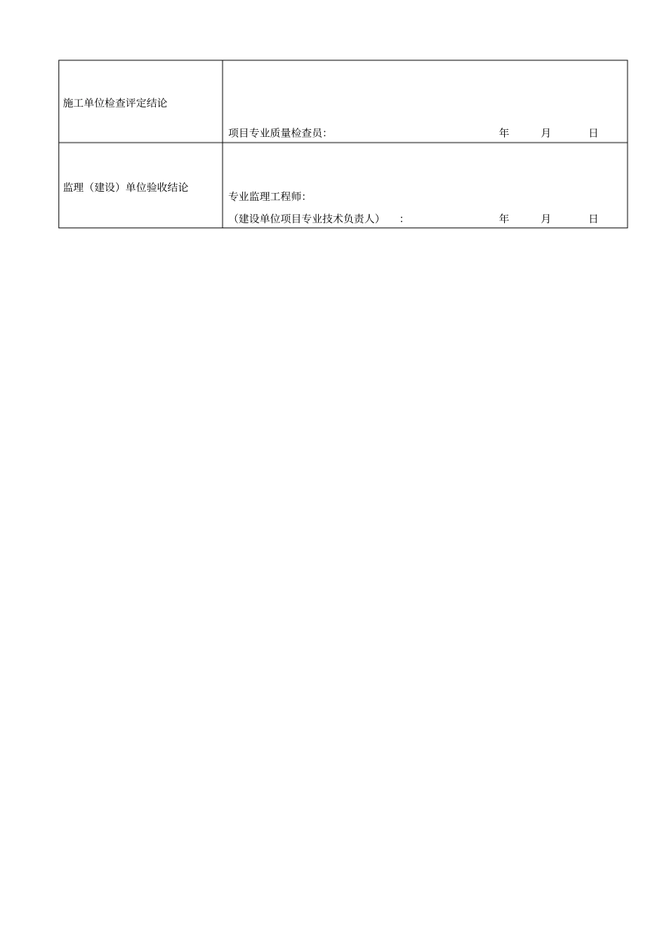 脚手架检验批质量验收记录_第2页