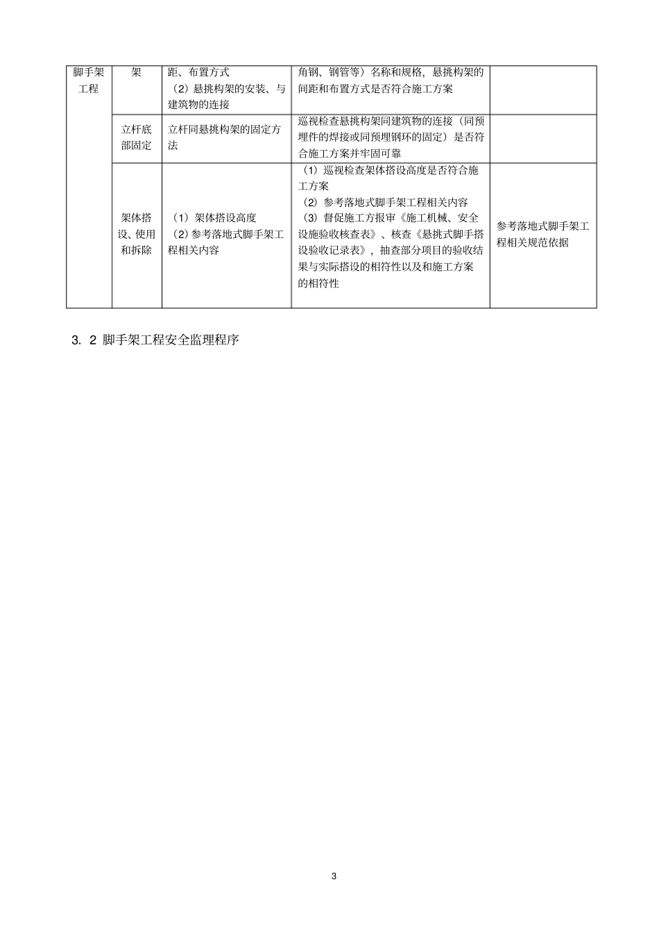脚手架监理细则_第3页