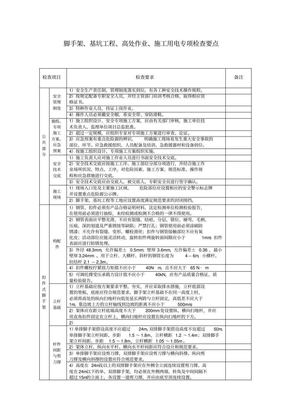 脚手架等专项检查要点资料_第1页