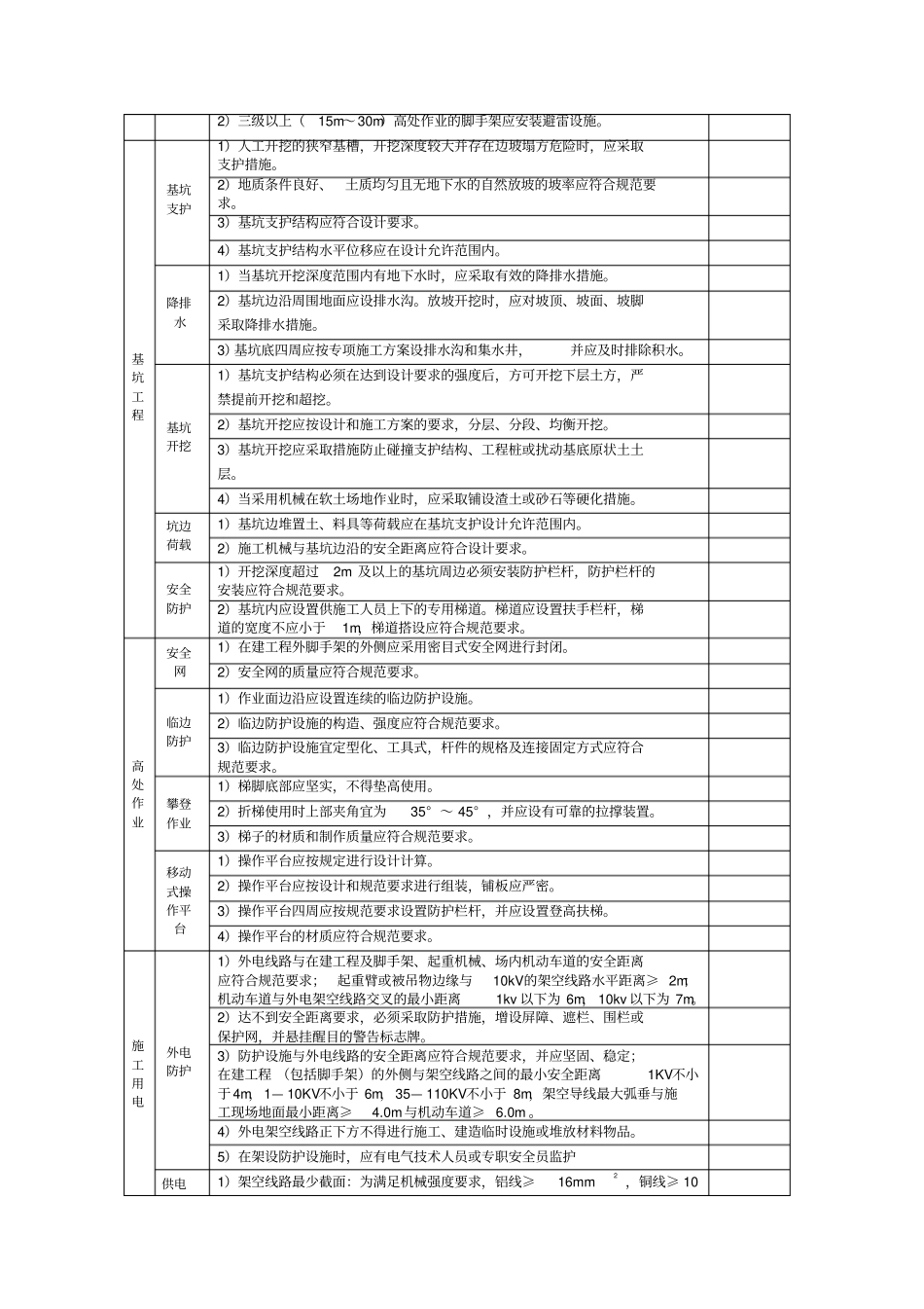 脚手架等专项检查要点资料_第3页