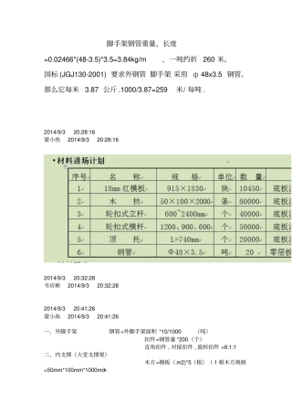 脚手架钢管重量、长度估算
