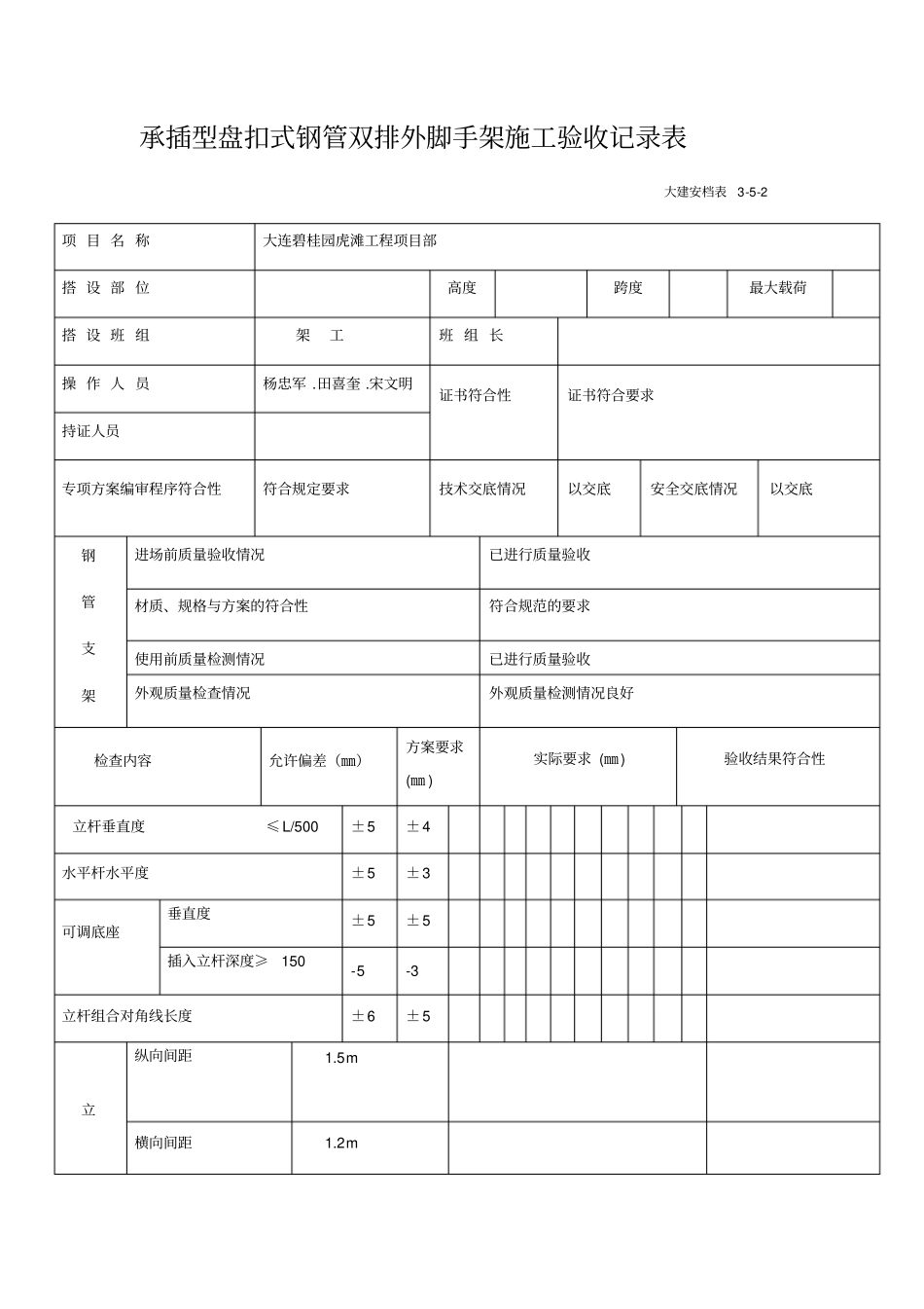 脚手架验收表版本_第1页