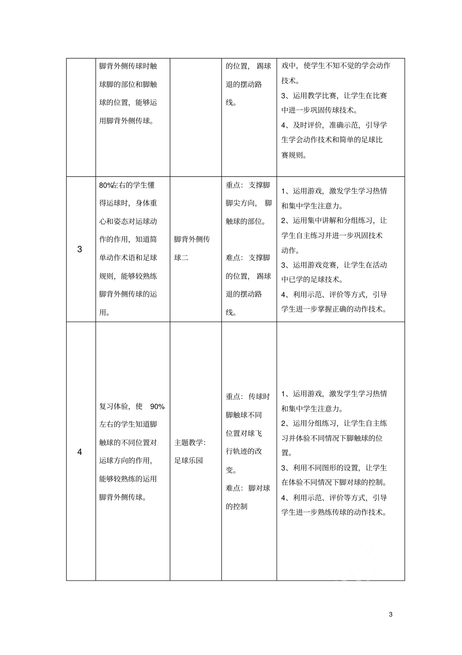 脚背外侧传球教学设计_第3页