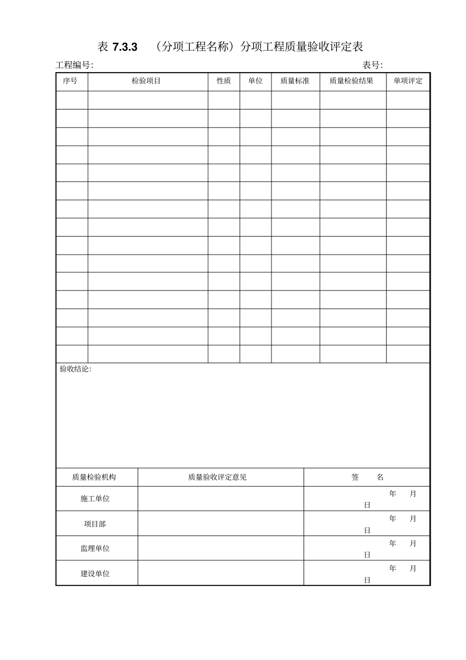 脱硫5417-2009电气工程质量验收及评定记录表格全套分析_第3页