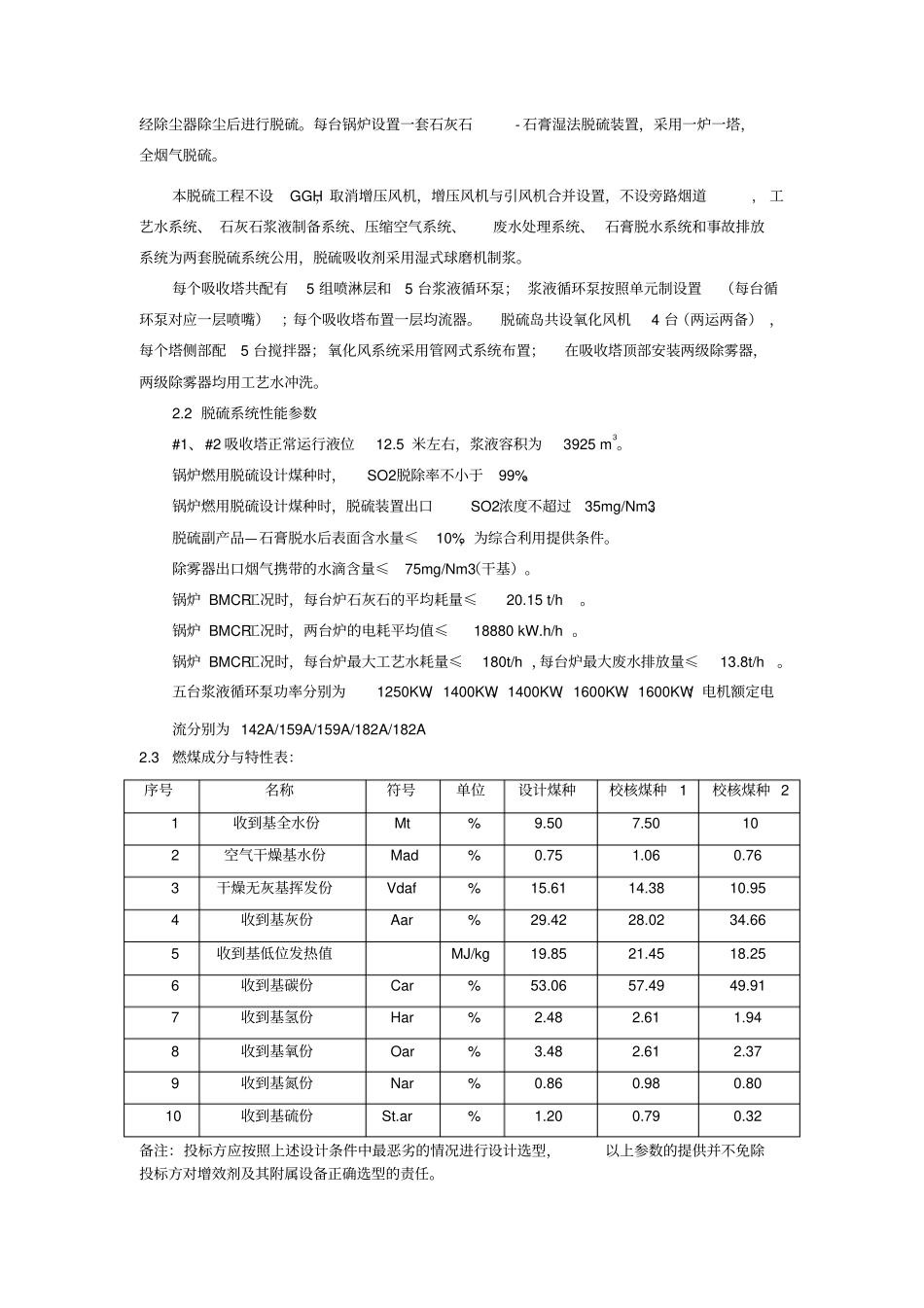 脱硫增效剂技术规范_第2页