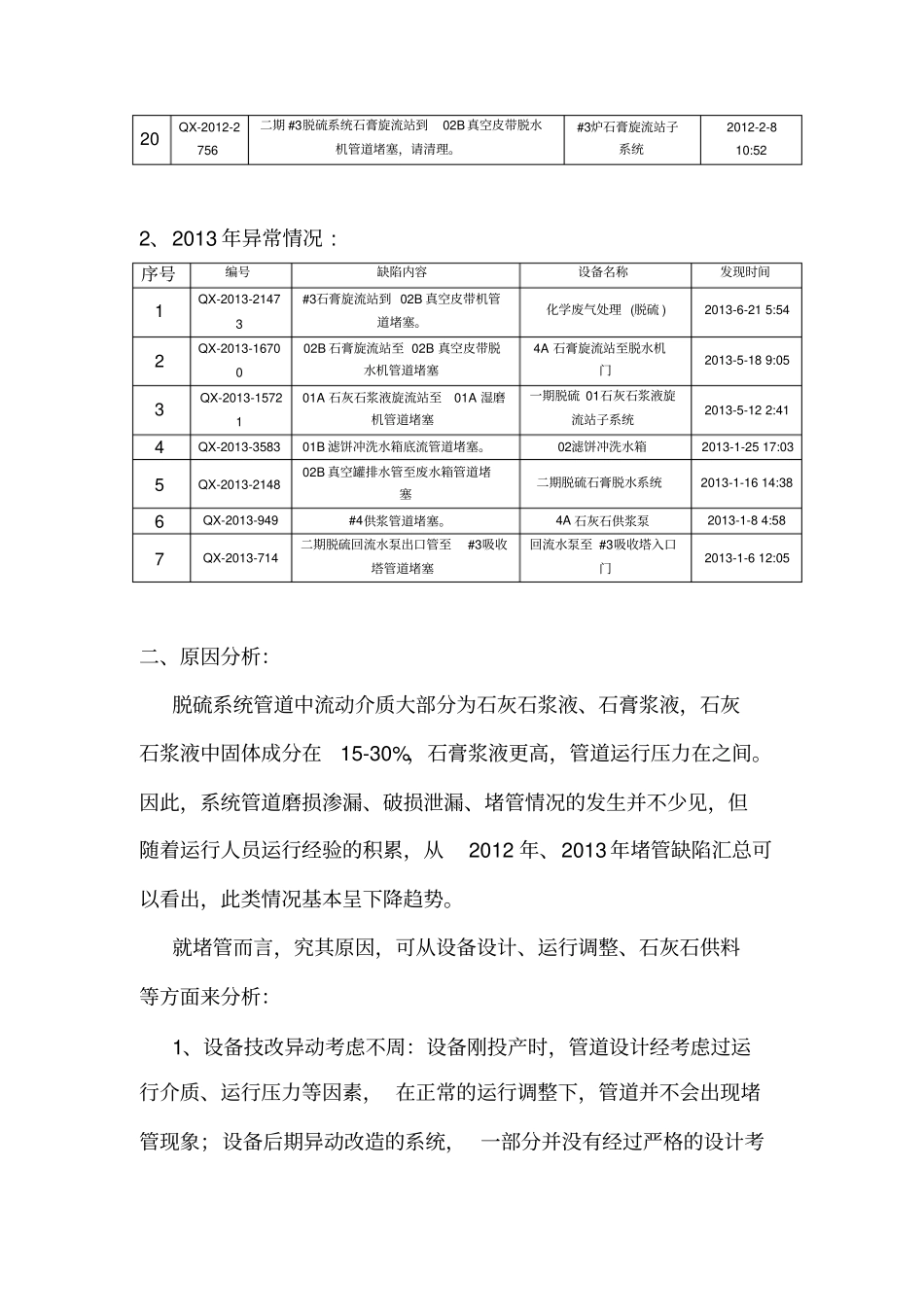 脱硫系统管道防止堵塞措施_第2页