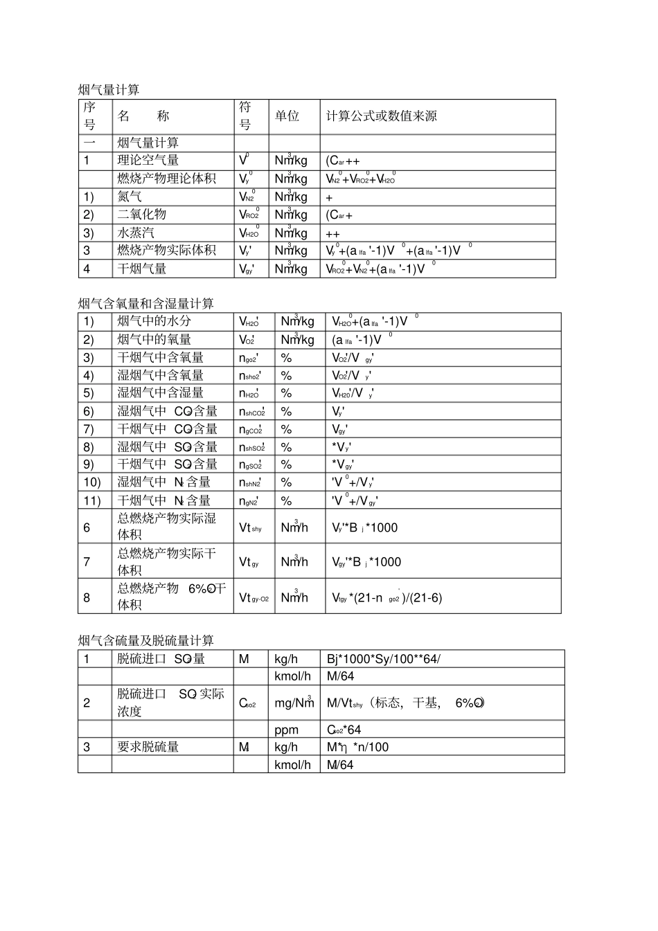 脱硫计算公式大全_第1页