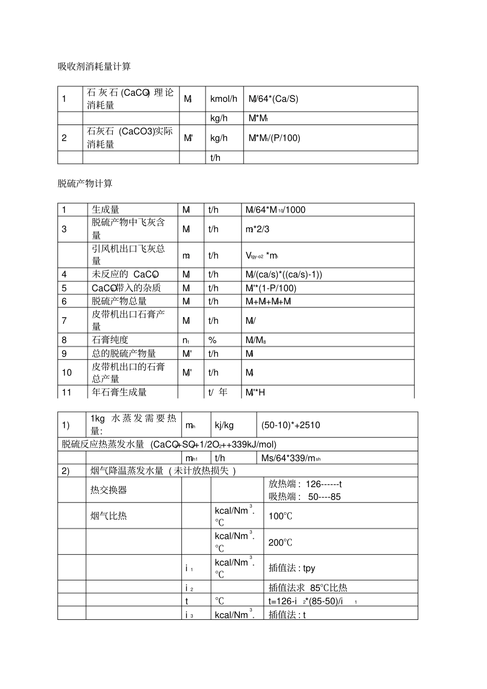 脱硫计算公式大全_第2页
