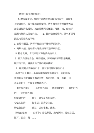 脾胃不好引起的症状