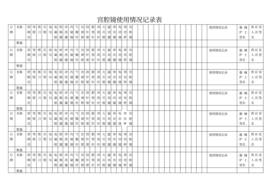 腔镜使用情况记录表资料_第2页