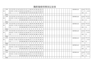腔镜使用情况记录表资料