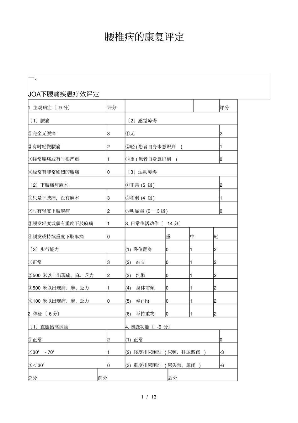 腰椎病康复评定_第1页