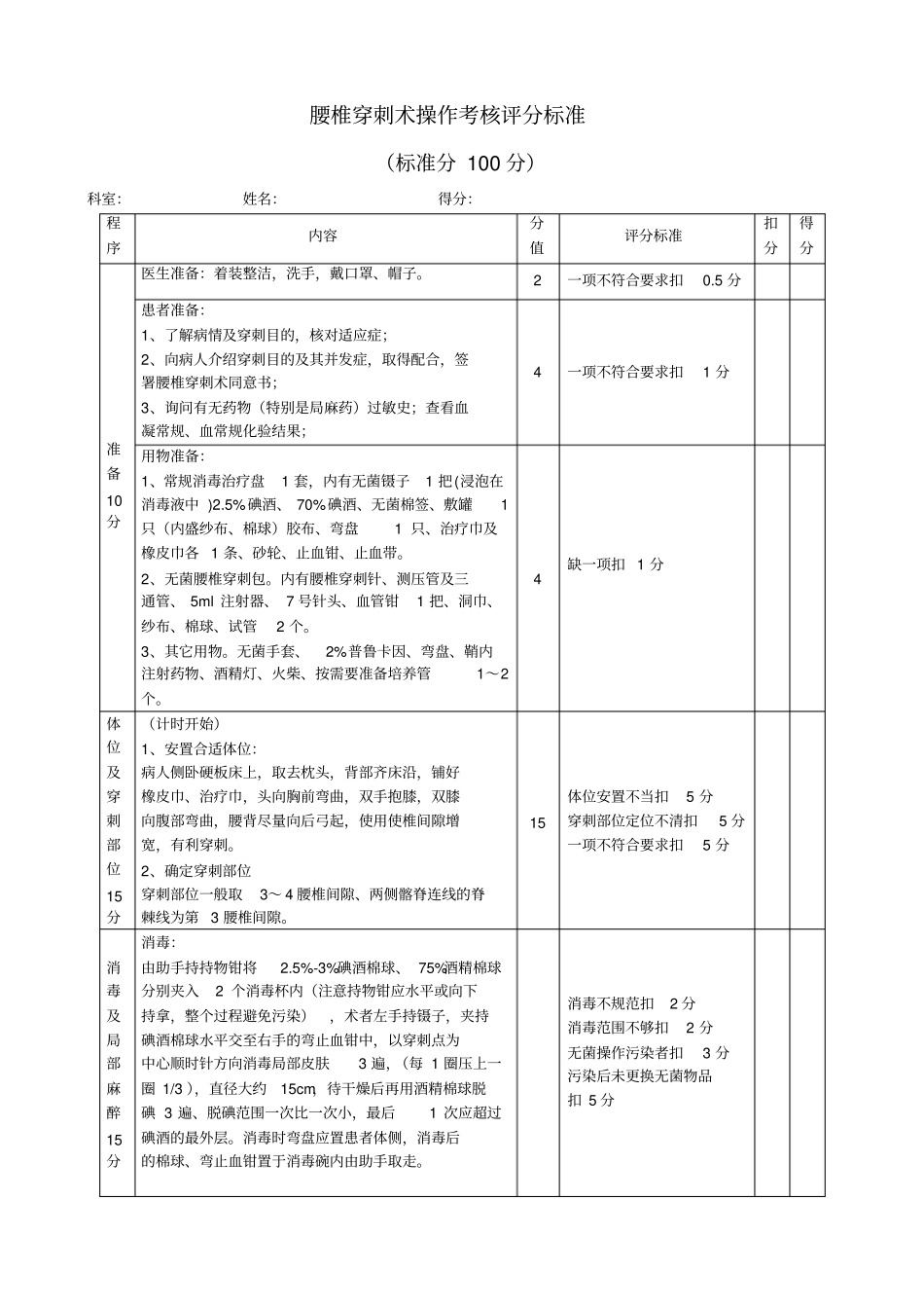 腰椎穿刺术操作考核评分标准_第1页