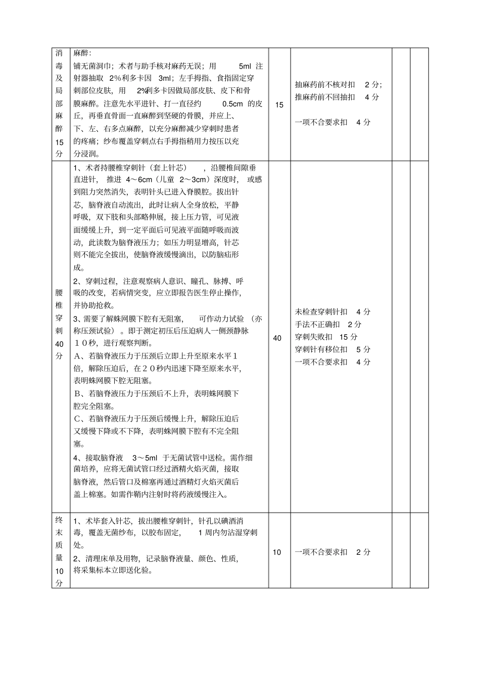 腰椎穿刺术操作考核评分标准_第2页